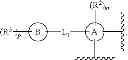 Fig. 22 - 5-substituted iminothiazines and their mono- and dioxides as BACE inhibitors, compositions, and their use
