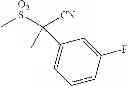 Fig. 449 - 5-substituted iminothiazines and their mono- and dioxides as BACE inhibitors, compositions, and their use