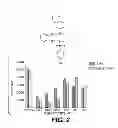 Fig. 03 - TARGETING AN HIV-1 NEF-HOST CELL KINASE COMPLEX