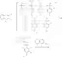 Fig. 45 - TARGETING AN HIV-1 NEF-HOST CELL KINASE COMPLEX
