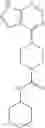 Fig. 320 - Compounds and methods for kinase modulation, and indications therefor