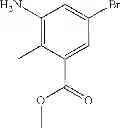 Fig. 45 - Methods of treating cancer