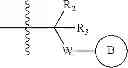 Fig. 16 - Synthetic lethal targeting of glucose transport