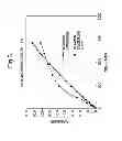 Fig. 04 - Rifaximin
