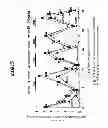Fig. 13 - EP4 agonist