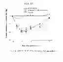 Fig. 26 - EP4 agonist