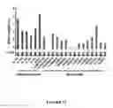 Fig. 29 - NOVEL NON-PRIMATE HEPACIVIRUS