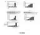 Fig. 06 - OLIGONUCLEOTIDE MODULATION OF SPLICING