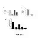 Fig. 08 - OLIGONUCLEOTIDE MODULATION OF SPLICING