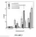 Fig. 06 - POLYCYCLIC COMPOUNDS AND METHODS RELATED THERETO