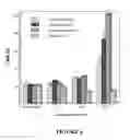 Fig. 07 - POLYCYCLIC COMPOUNDS AND METHODS RELATED THERETO