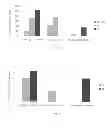 Fig. 02 - COMPOSITIONS AND METHODS FOR TREATING AND/OR PREVENTING CARDIOVASCULAR DISEASE