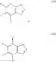 Fig. 06 - Sweet flavor modifier