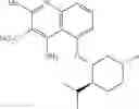 Fig. 158 - Sweet flavor modifier