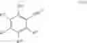Fig. 196 - Sweet flavor modifier