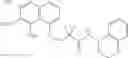 Fig. 87 - Sweet flavor modifier