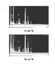 Fig. 10 - CONVERTING NATURAL GAS TO ORGANIC COMPOUNDS
