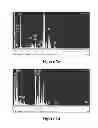Fig. 11 - CONVERTING NATURAL GAS TO ORGANIC COMPOUNDS