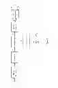 Fig. 02 - Process for producing ethylene and propylene from syngas