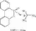 Fig. 07 - Flame-retardant expandable polymers