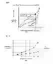 Fig. 05 - FOAM RUBBER MATERIAL FOR WEATHER STRIP