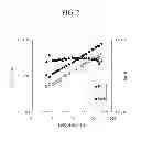 Fig. 03 - Polyurethane foam