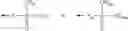 Fig. 41 - Rubber composition including a thiazole derivative