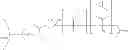 Fig. 02 - DIBLOCK COOPOLYMER MODIFIED NANOPARTICLE/POLYMER COMPOSITES