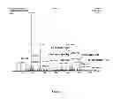 Fig. 02 - Curable compositions