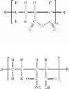 Fig. 04 - Solid red ink formulations