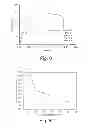 Fig. 06 - Polymer nanocomposites and methods of making nanocomposites