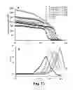 Fig. 09 - Polymer nanocomposites and methods of making nanocomposites