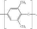 Fig. 09 - Reinforced poly(phenylene ether)-polysiloxane block copolymer composition, and article comprising same