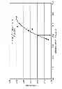 Fig. 02 - Process for producing polycarbonate compositions
