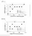 Fig. 05 - Impregnated calcium carbonate, method for producing same, polymer composition, and polymer precursor composition
