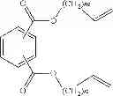 Fig. 06 - Polymerizable compositions and optical articles prepared therefrom