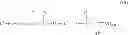 Fig. 10 - Polymerizable compositions and optical articles prepared therefrom