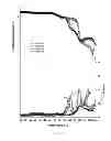 Fig. 08 - COPOLYMERS BASED ON POLYESTER AND AROMATIC POLYCARBONATE