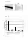 Fig. 04 - Novel Heparin Entities and Methods of Use