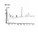 Fig. 10 - Novel Heparin Entities and Methods of Use
