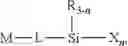 Fig. 47 - Process for producing hydrolysis-resistant silicone compounds