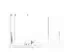 Fig. 02 - Copolycarbonate and transparent molded article obtained therefrom