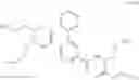 Fig. 161 - AROMATIC COMPOUNDS WITH SULFUR CONTAINING LIGANDS