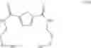 Fig. 166 - AROMATIC COMPOUNDS WITH SULFUR CONTAINING LIGANDS