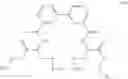 Fig. 44 - AROMATIC COMPOUNDS WITH SULFUR CONTAINING LIGANDS