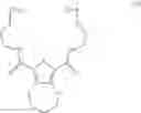 Fig. 86 - AROMATIC COMPOUNDS WITH SULFUR CONTAINING LIGANDS