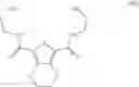 Fig. 93 - AROMATIC COMPOUNDS WITH SULFUR CONTAINING LIGANDS