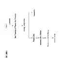 Fig. 02 - Protein hydrolyzate and processes for the production thereof