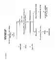 Fig. 07 - Protein hydrolyzate and processes for the production thereof