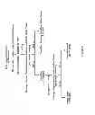 Fig. 25 - Protein hydrolyzate and processes for the production thereof